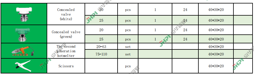 PPR球阀系列3.png